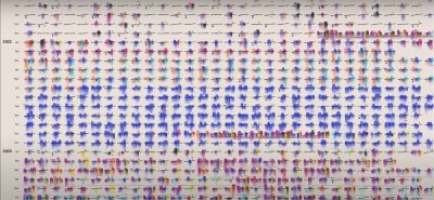 Long Covid image created by Giorgia Lupi