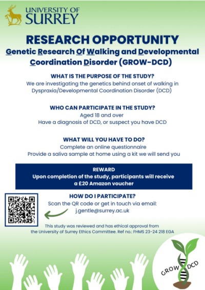 An image of the recruitment poster for the study. It has the requirements for participation and the reward info.