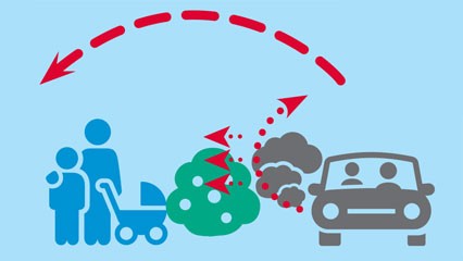 Illustration of pollution