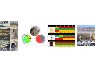 Cities and megacities graphs