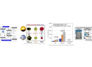 Natural environment graphs