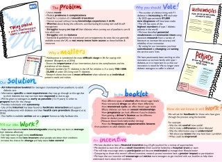 Hand drawn pictures of an information booklet