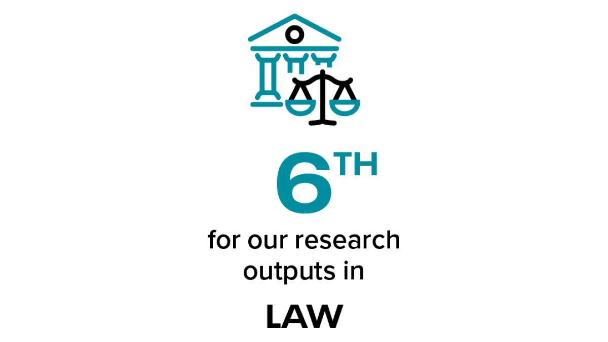 Highlight of School of Law REF 2022 results